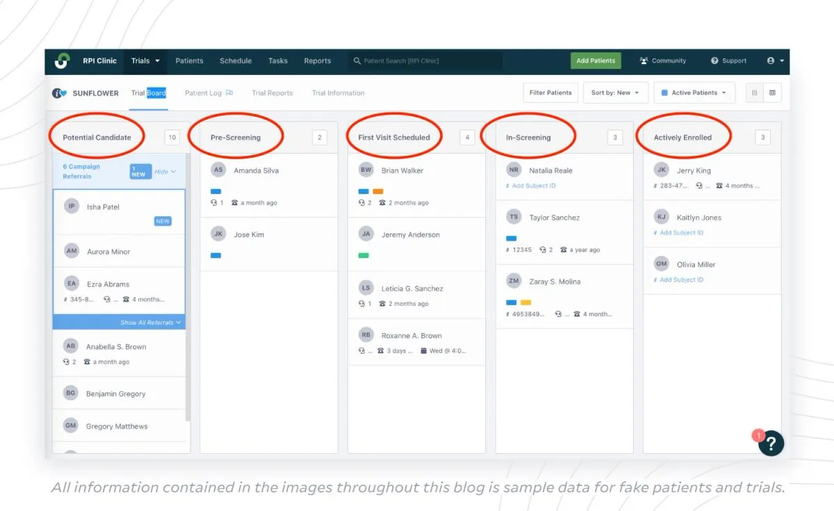 StudyTeam dashboard